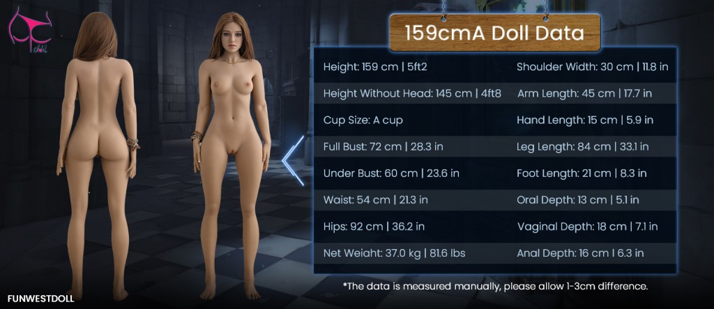 FWD106-Body Measurements